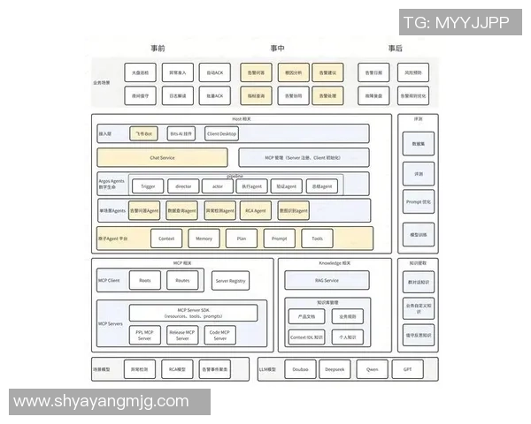 加维的崛起与未来发展潜力分析探讨 加维的崛起与未来发展潜力分析探讨